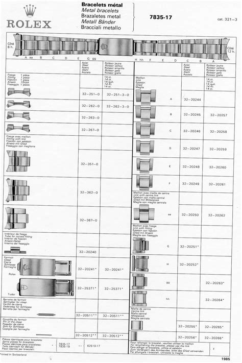 rolex 22r7r739|rolex watch codes.